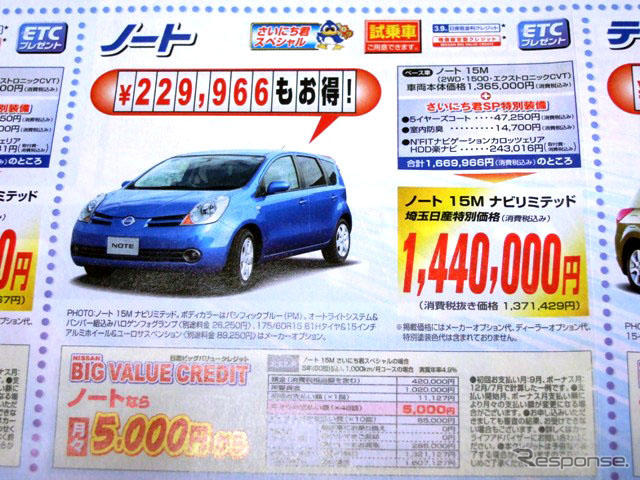 【明日の値引き情報】名古屋嬢かイタリア娘か コンパクトカー