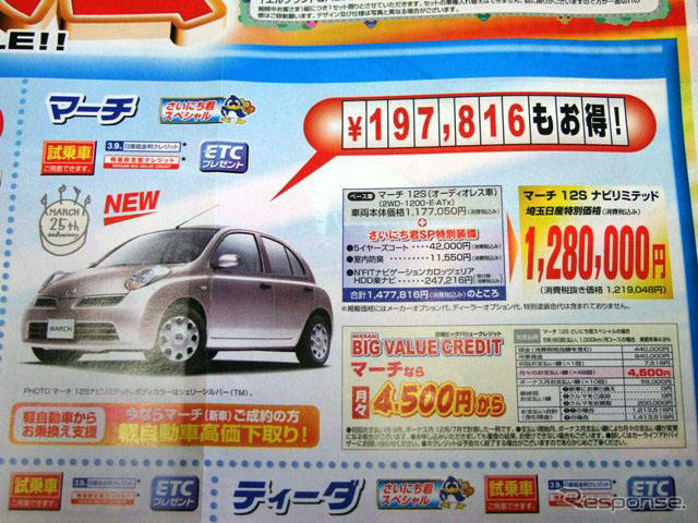 【明日の値引き情報】名古屋嬢かイタリア娘か コンパクトカー