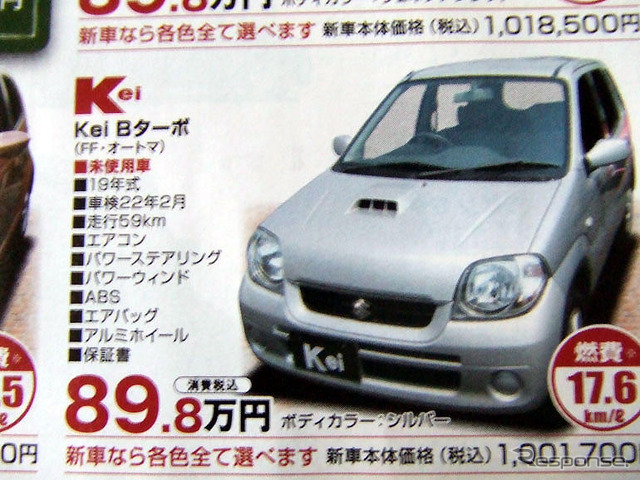 【明日の値引き情報】eKワゴン が18万円OFF 軽自動車