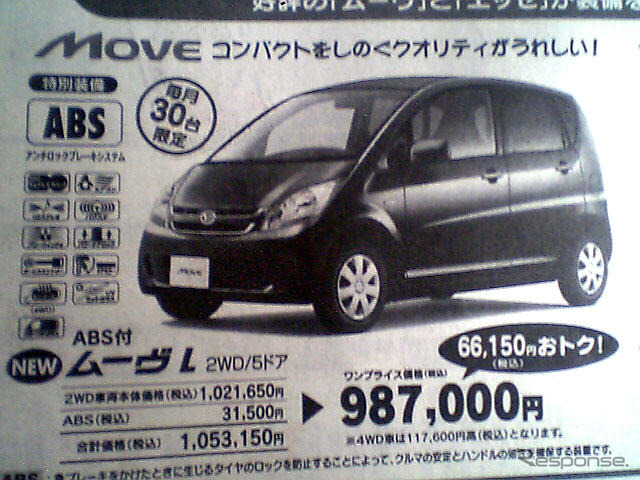 【新車値引き情報】このプライスで軽自動車を購入できる!!
