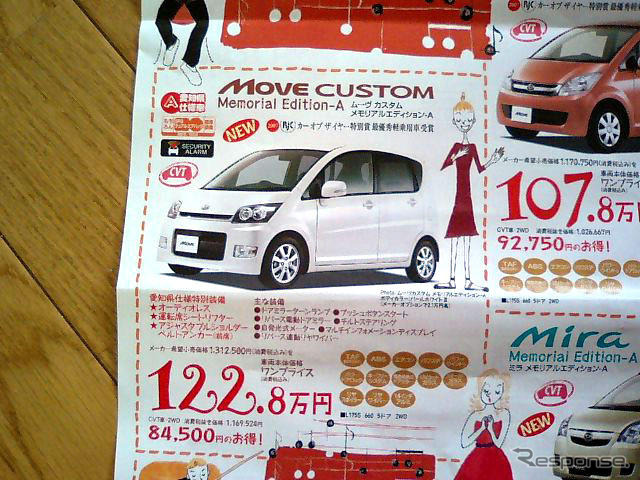 【新車値引き情報】このプライスで軽自動車を購入できる!!