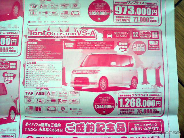 【新車値引き情報】このプライスで軽自動車を購入できる!!