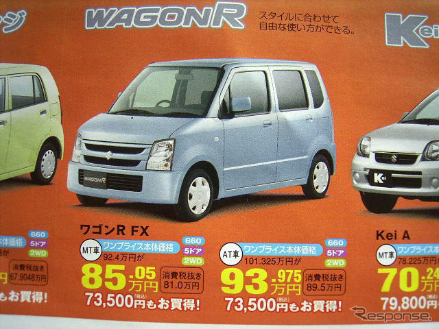 【新車値引き情報】このプライスで軽自動車を購入できる!! 続