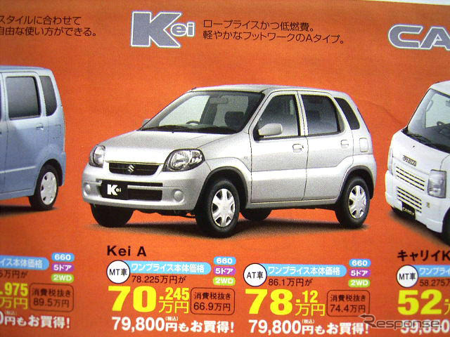 【新車値引き情報】このプライスで軽自動車を購入できる!! 続