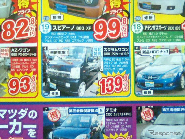 【新車値引き情報】このプライスで軽自動車を購入できる!! 続