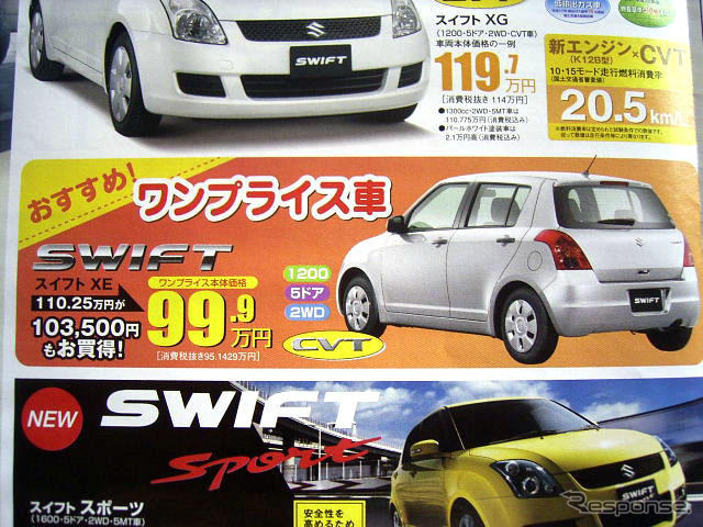 【新車値引き情報】コンパクトカー、最大27万円お得