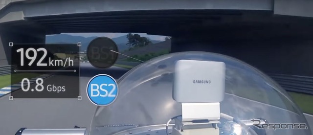 サムスンとKDDIの5G通信ハンドオーバー実験