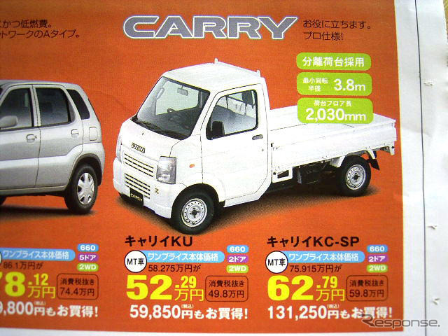 【新車値引き情報】SUV、RV、ユーティリティは30万、40万、50万円引き