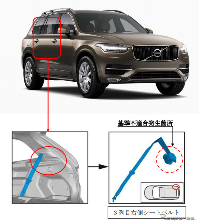 改善箇所
