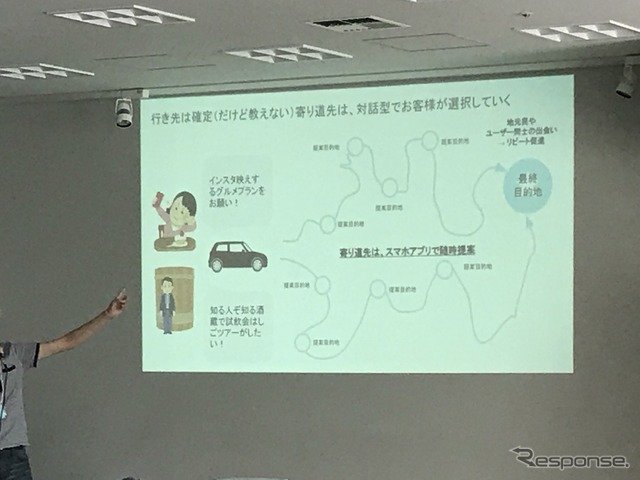 「自動車×旅行」で新しいサービスを考えよう!(第一回カーたびアイデアソン開催)