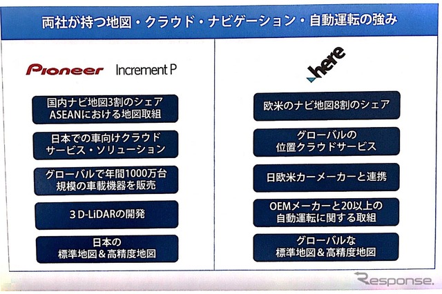 プレゼン資料より、両社が持つ強みについて。