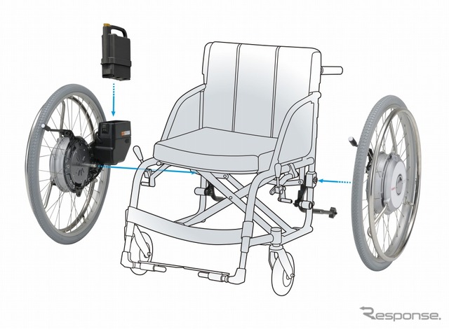 車いす用電動アシストユニット「JWX-2」