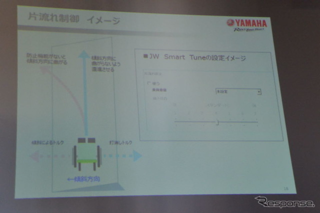 ヤマハ発動機 電動アシスト車いす 新機能説明会