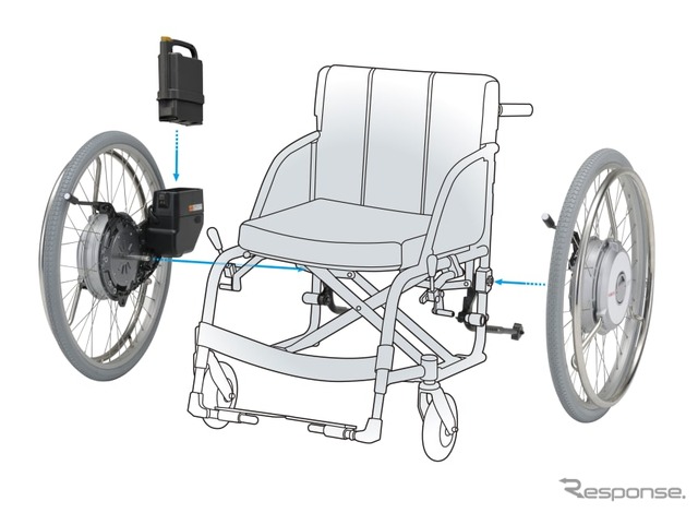 JWX2はホイールとバッテリーの汎用キット