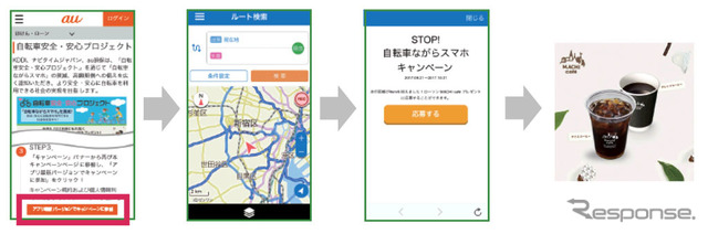 STOP！自転車 ながらスマホキャンペーン