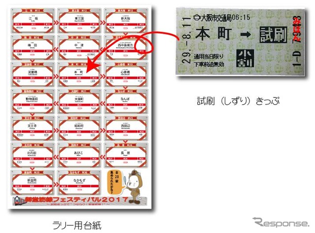 試し刷りに使われた切符を集めるユニークなラリーも行なわれる、今年の御堂筋線フェスティバル。