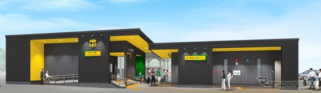西小泉駅の新駅舎（左）と大泉町公衆トイレ（右）のイメージ。駅舎は9月16日から使用を開始しており、公衆トイレも2018年3月頃に完成する。