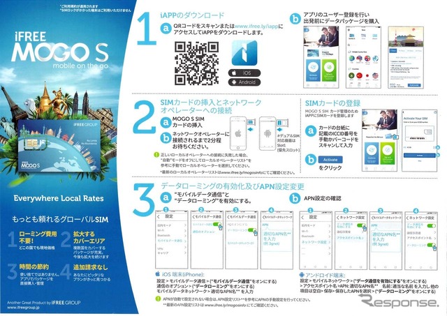 『MOGO S SIMカード』セットアップの手順