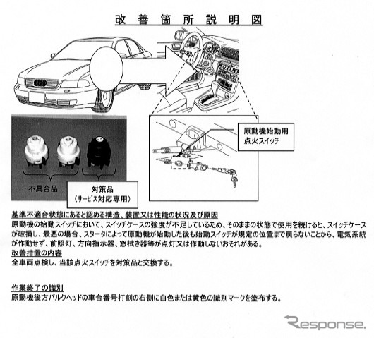 【リコール】アウディ『A4』、エンジンは掛かるが電装系統まったく使えず