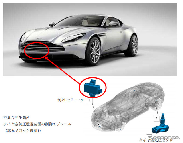 改善箇所