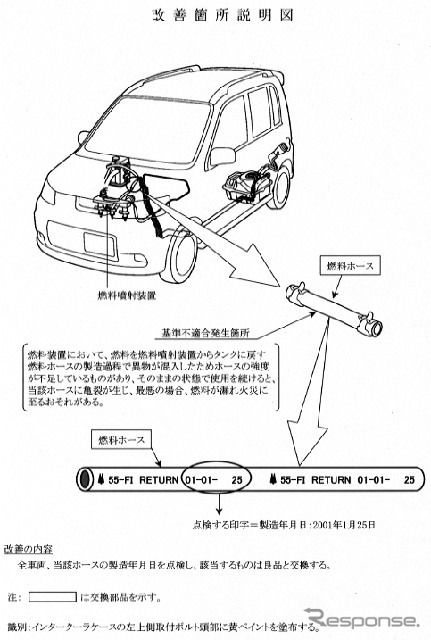 【リコール】ホンダ『ライフ』がエンジン火災のおそれ