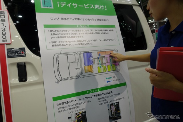 トヨタのウェルキャブシリーズ(福祉機器展2017)
