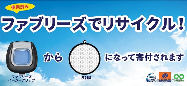 クルマ用消臭芳香剤リサイクルプロジェクト