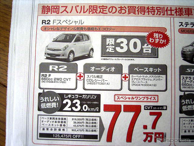 【明日の値引き情報】軽自動車が18万OFF!!