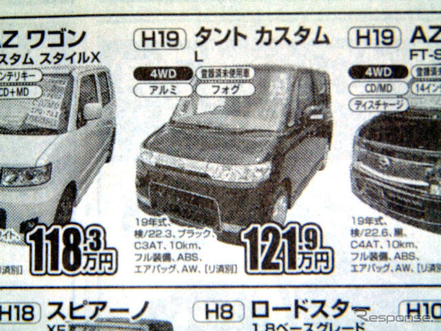【新車値引き情報】このプライスでこの軽自動車を購入できる!!