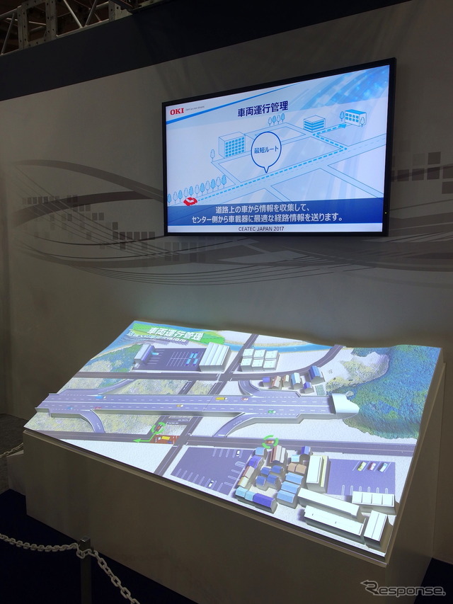 OKI(CEATEC 2017)