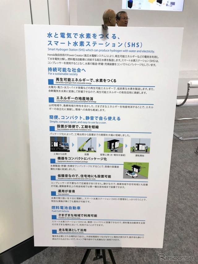 スマート水素ステーション