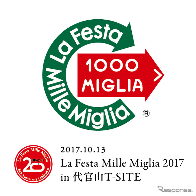 ラ・フェアスタ・ミッレミリア