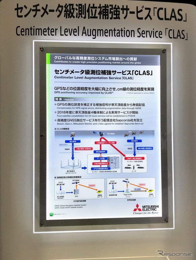 CLAS(シーラス)の仕組み