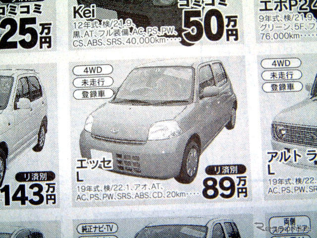 【新車値引き情報】このプライスで軽自動車を購入できる!!