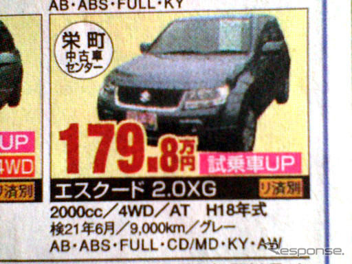 【老いも若きも値引き情報】売り切れ御免 ミニバン、SUV、RV