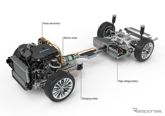 BMW 5シリーズのPHVのシステム図