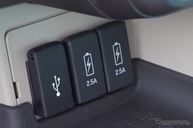ホンダ N-BOX ホンダアクセス純正アクセサリー装着車(北欧スタイルコレクション)