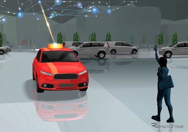 AIを活用したタクシー配車システム