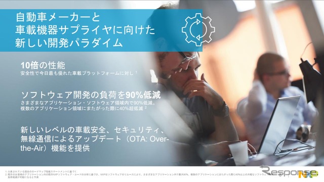 NXP S32プラットフォーム説明資料