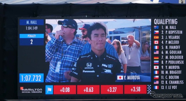 室屋の振るわない予選結果に、応援に駆けつけたレーシングドライバー・佐藤琢磨も残念そう。