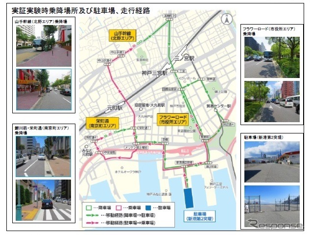 実証実験時乗降場所及び駐車場、走行経路