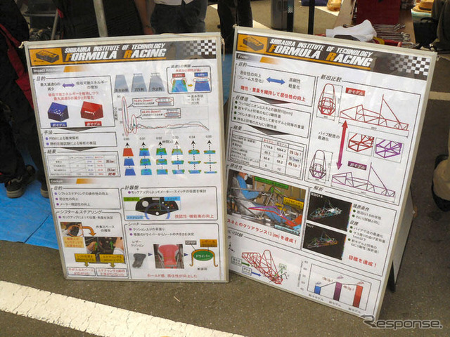 全日本学生フォーミュラ…マシンの進歩に体力が追いつかない