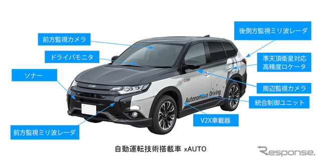 三菱電機の自動運転技術搭載車「xAUTO」
