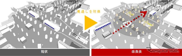 既存の施設配置を見直し、より見通しのよい空間に改良されるコンコース。