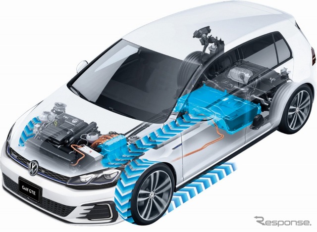 VW ゴルフGTE Eモード