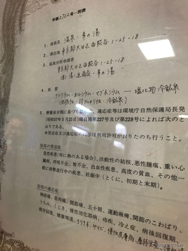 糀谷の幸の湯