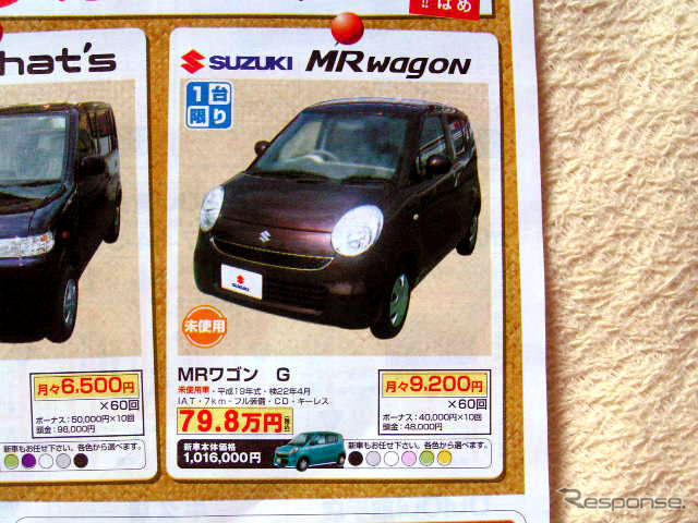 【新車値引き情報】このプライスで軽自動車を購入できる!!