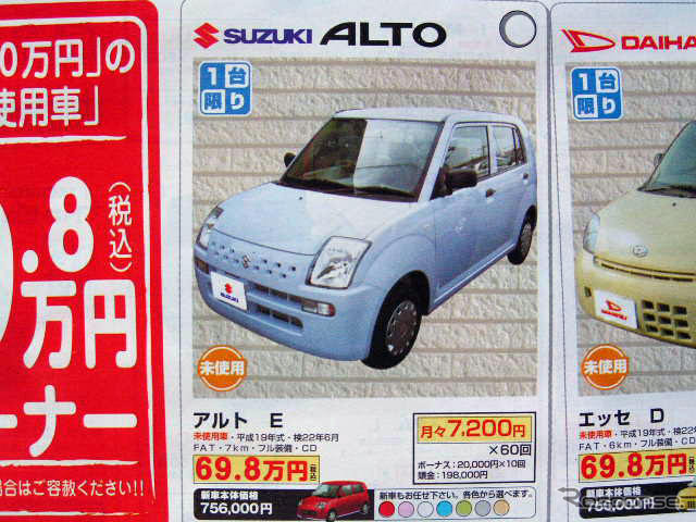 【新車値引き情報】このプライスで軽自動車を購入できる!!