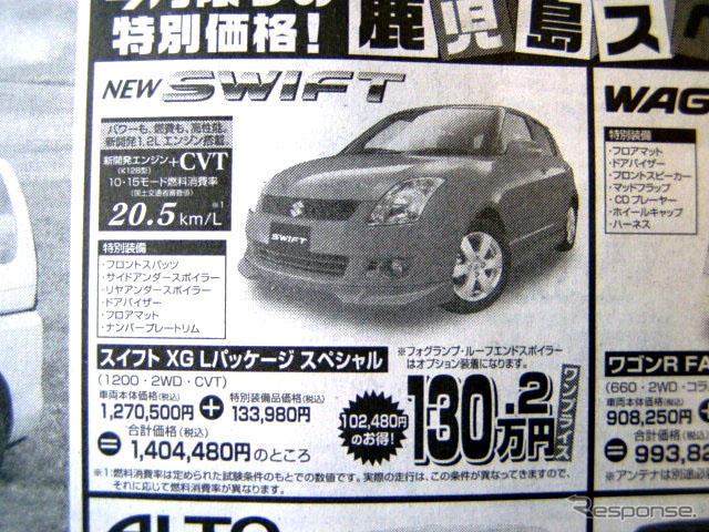 【新車値引き情報】フィット、ラストチャンス!! コンパクトカー