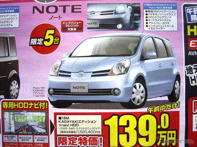 【新車値引き情報】フィット、ラストチャンス!! コンパクトカー